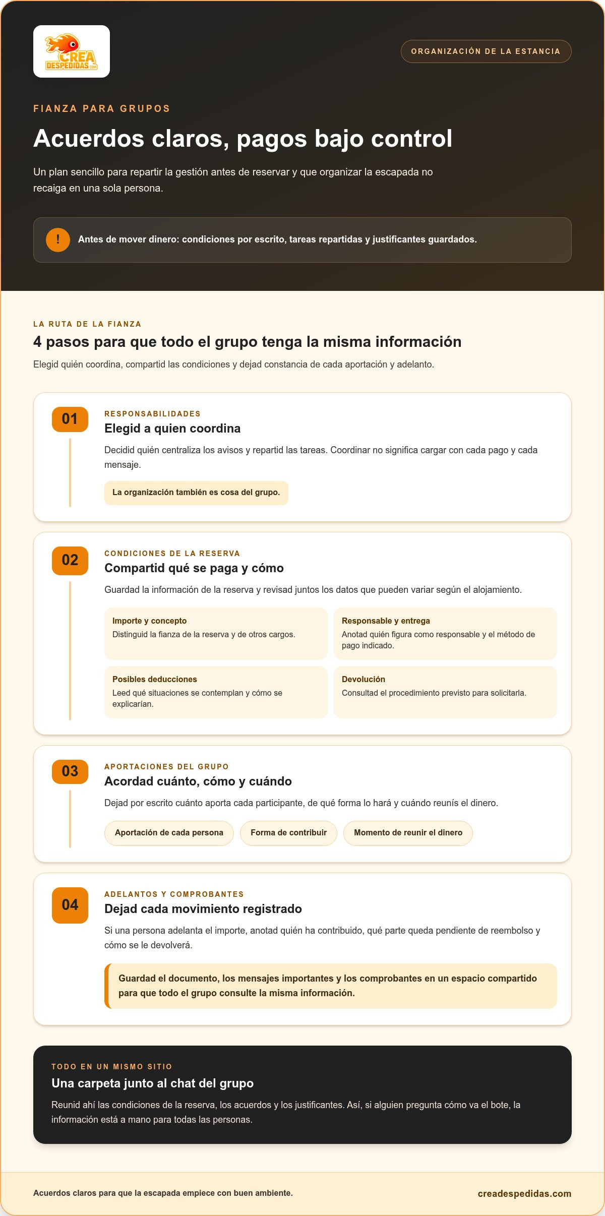 Cómo gestionar la fianza de un alojamiento para grupos