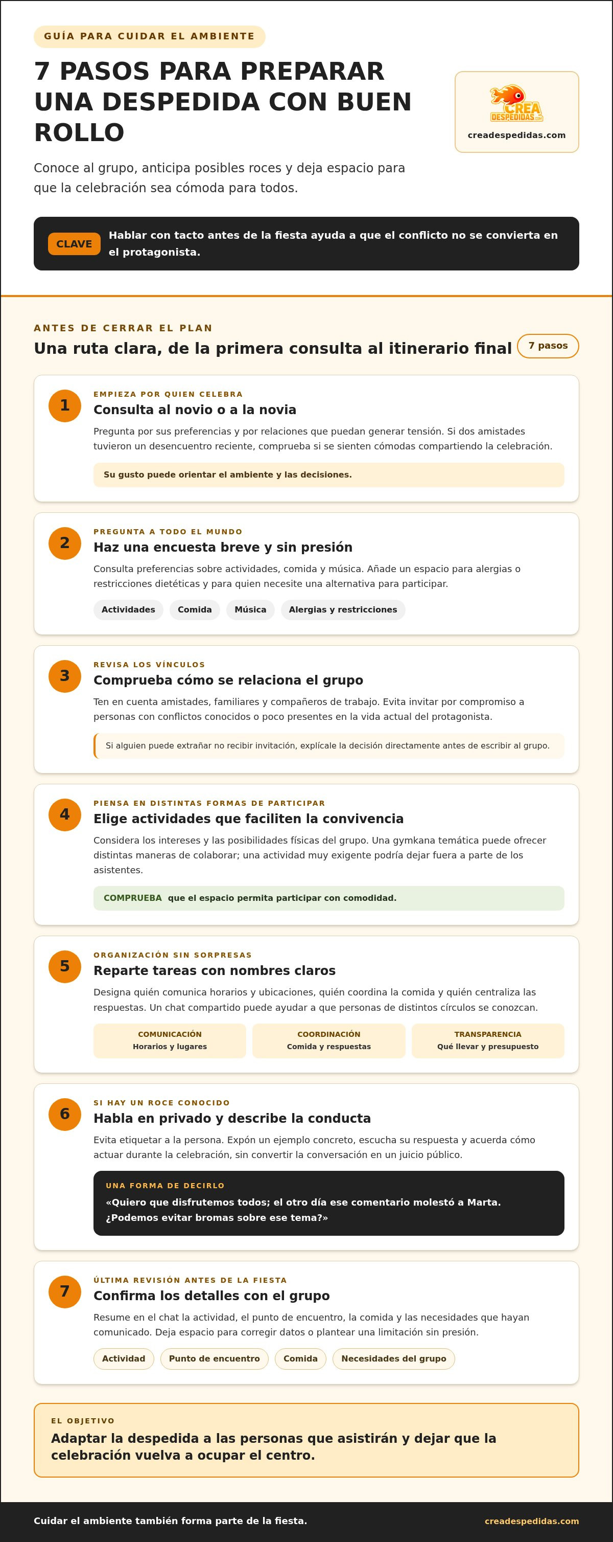 Cómo manejar a un invitado problemático en una despedida