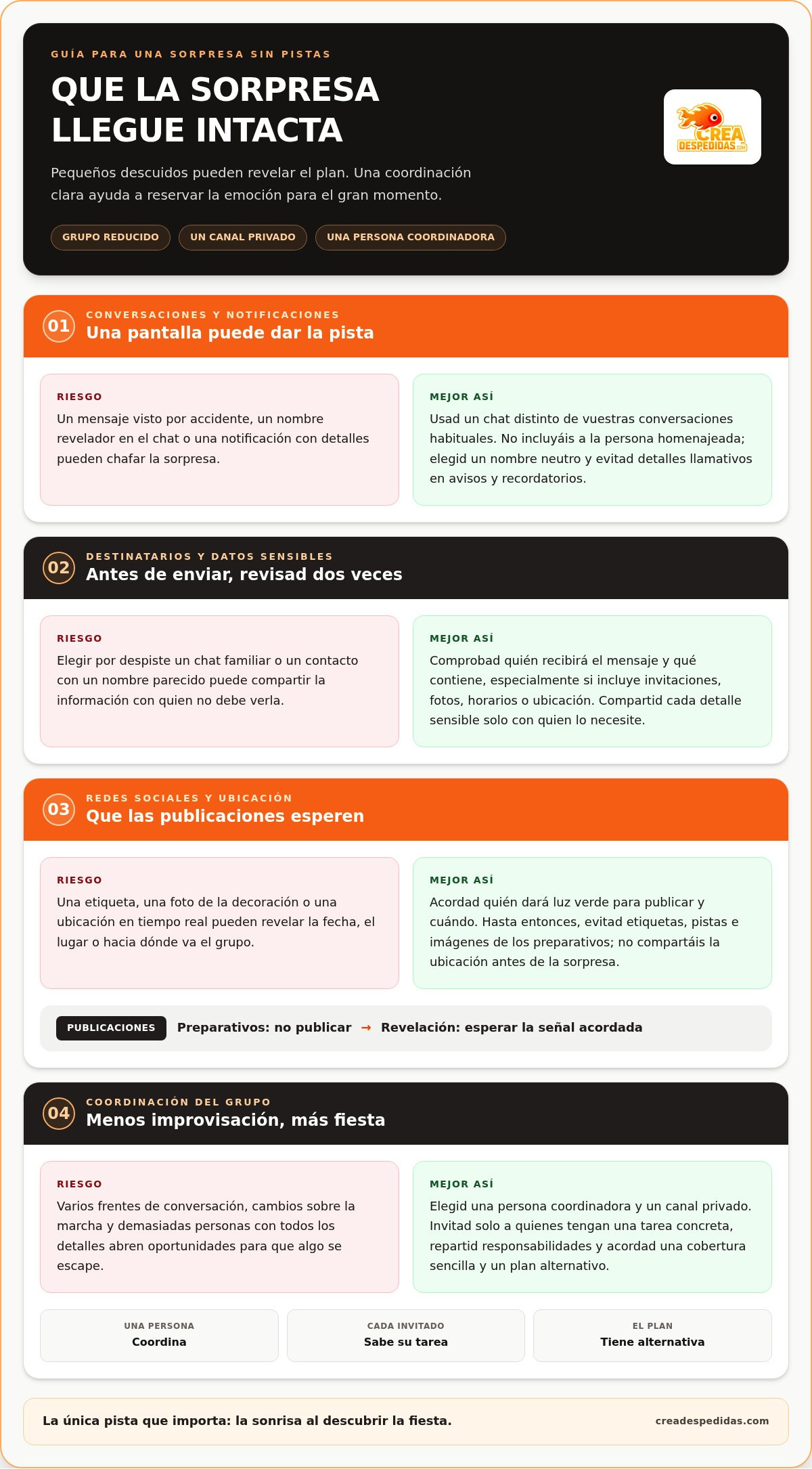 Consejos para mantener el secreto de una fiesta sorpresa