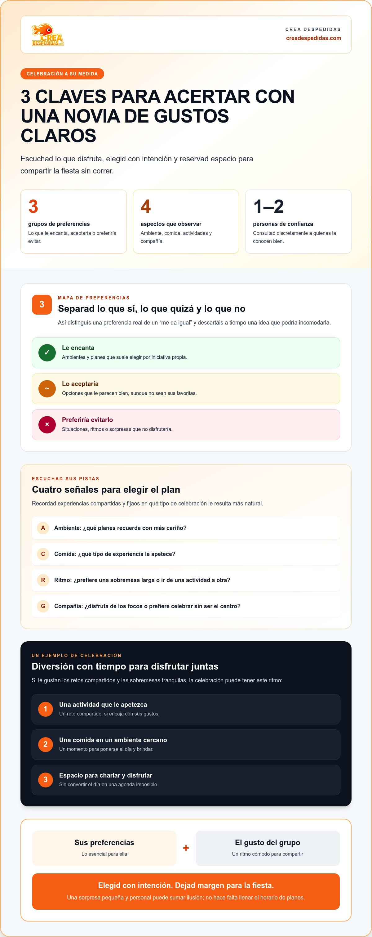 Despedida de soltera para una novia muy exigente