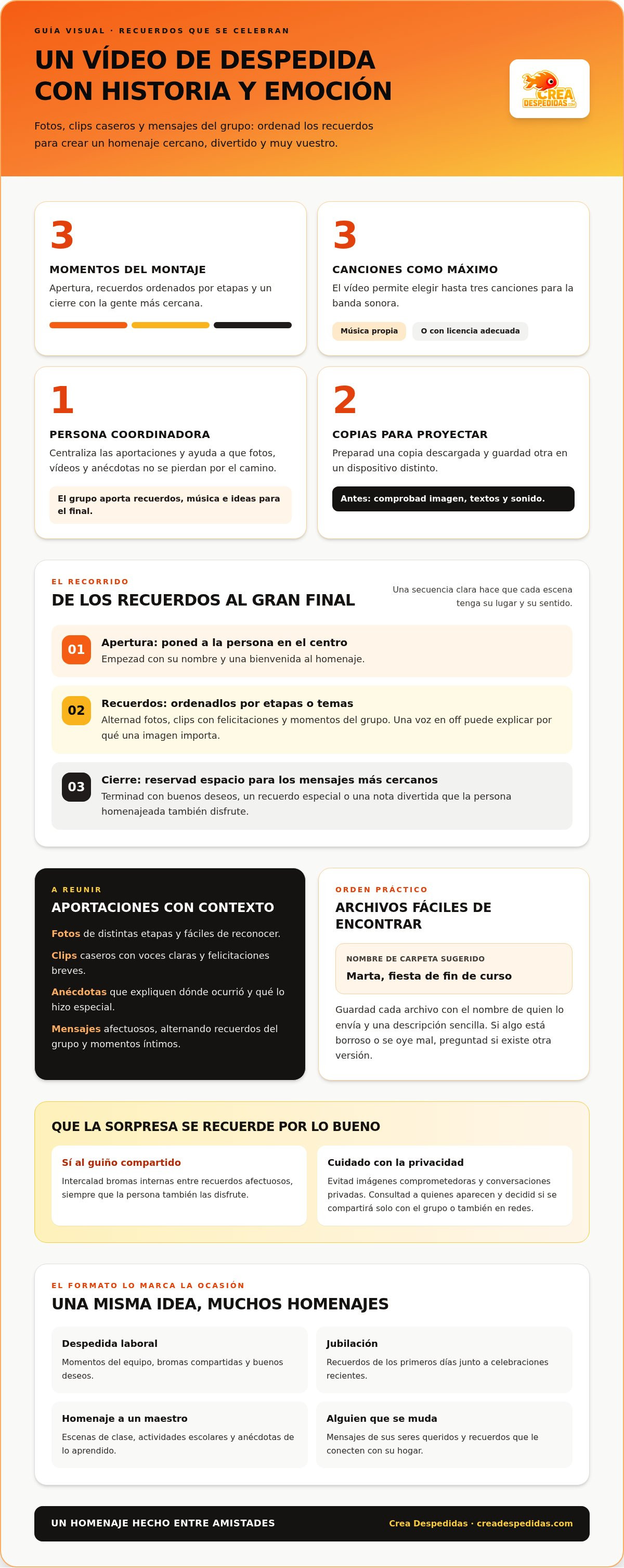 Ideas para un vídeo de recuerdo de la despedida