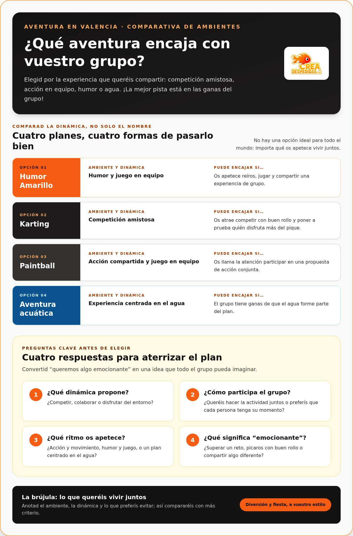 Preguntas que hacer antes de contratar una actividad de aventura
